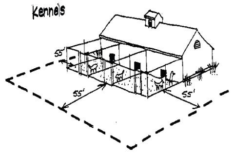 Kennel Graphic for planning purposes