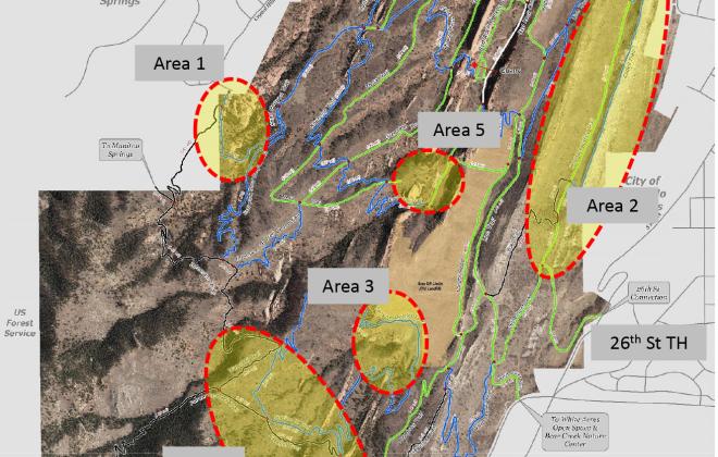 Red Rock Canyon Overall Project Map