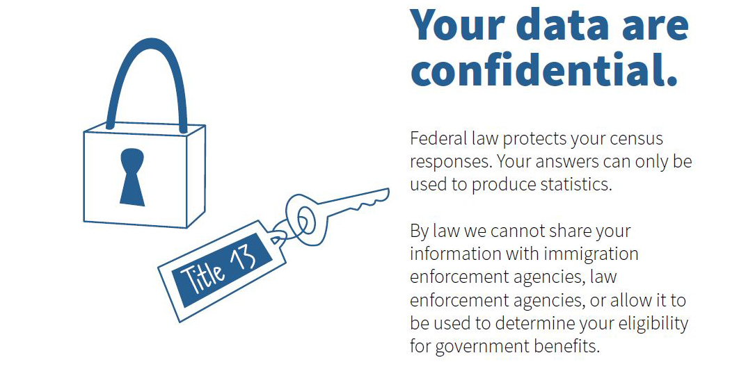 Graphic says "Your data are confidential. Federal protects your census responses. Your answers can only be used to produce statistics.