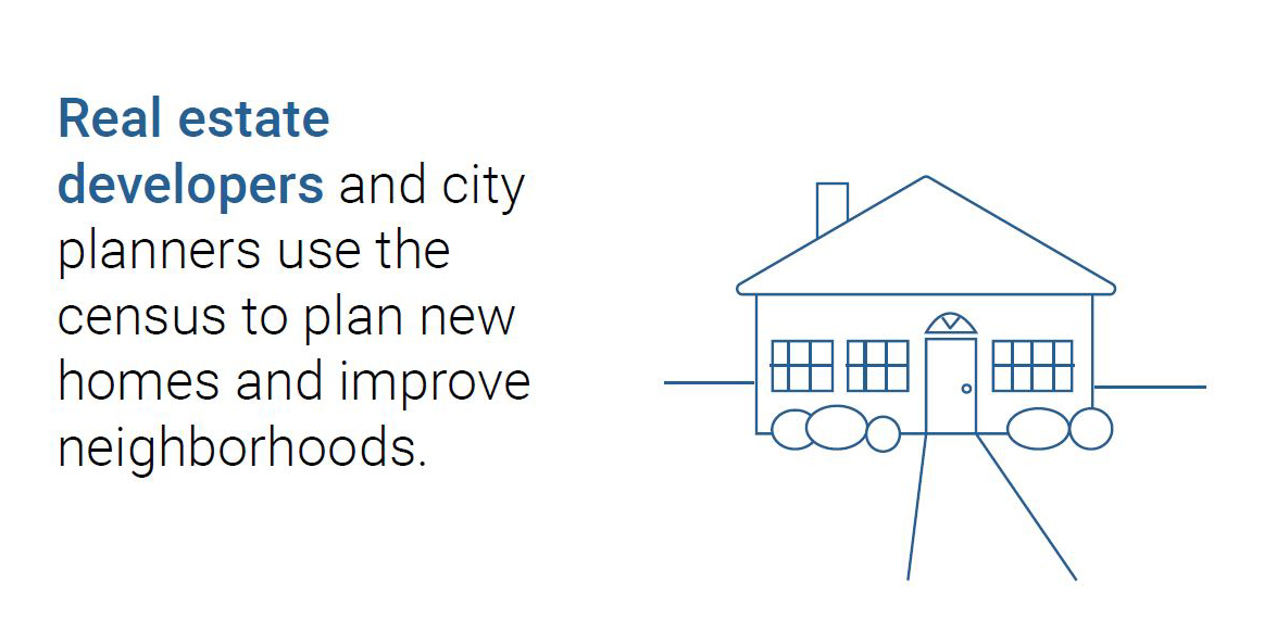 Graphic says "Real estate developers and city planners use the census to plan new homes and improve neighborhoods.