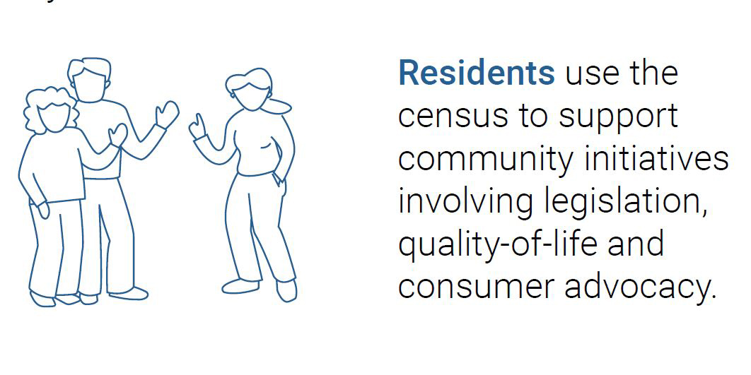 graphic says "Residents use the census to support community initiatives involving legislation, quality-of-life and consumer advocacy.