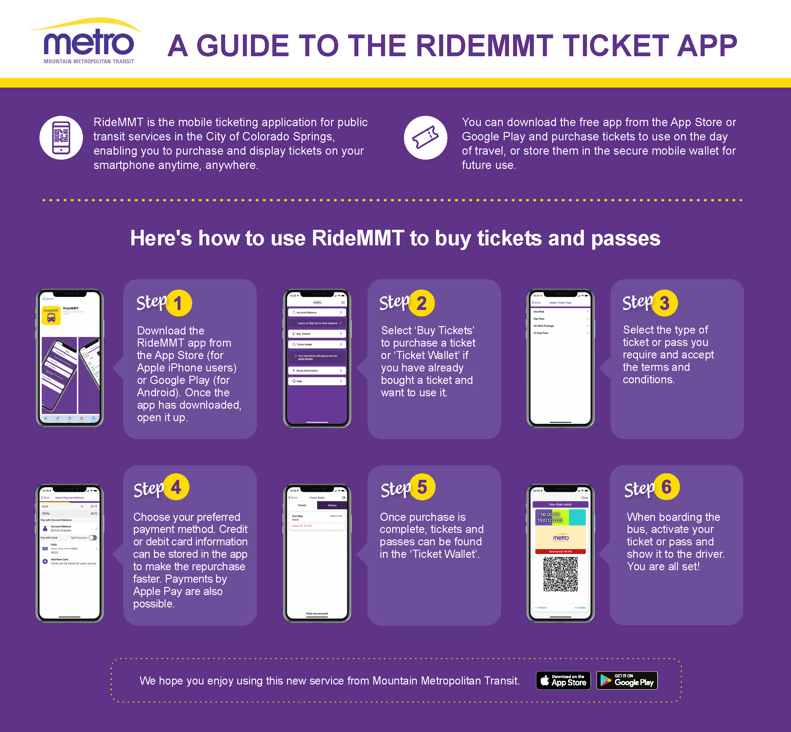 a guide to the ride mmt ticket app. written version below the image