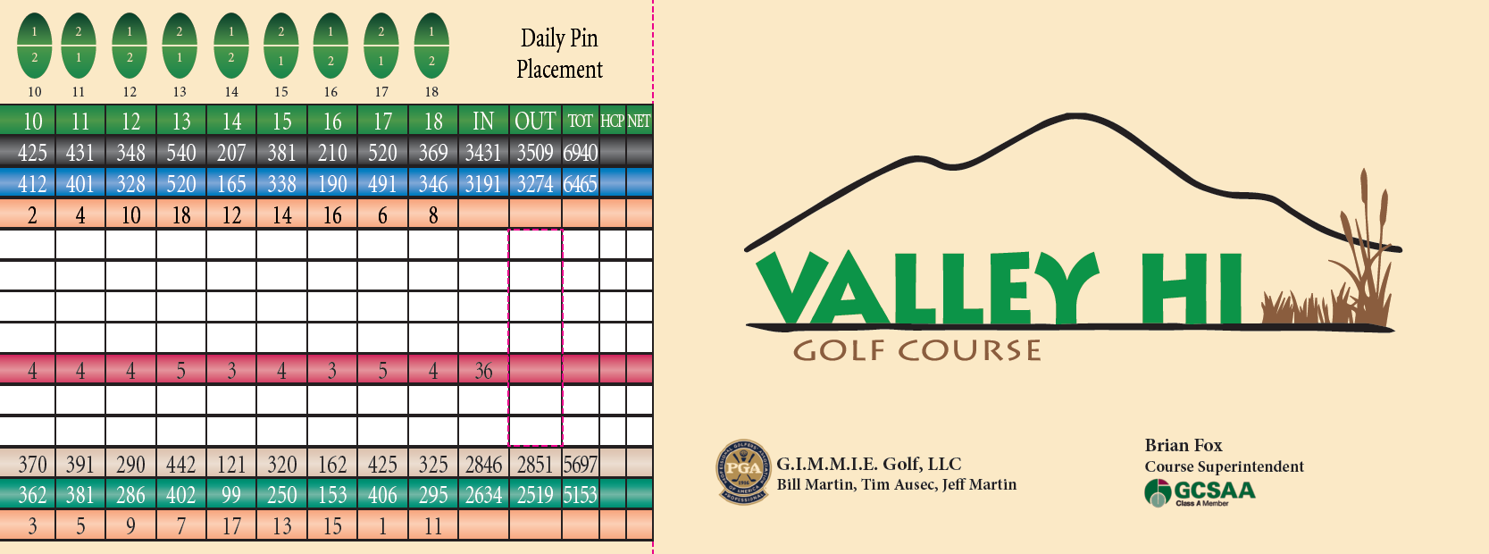 Valley Hi Scorecard