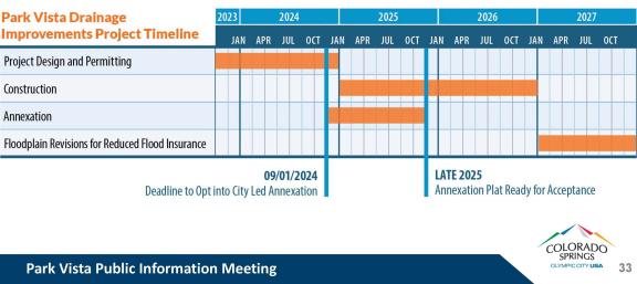 Park Vista Public Meeting Schedule - Decorative, all information on webpage.