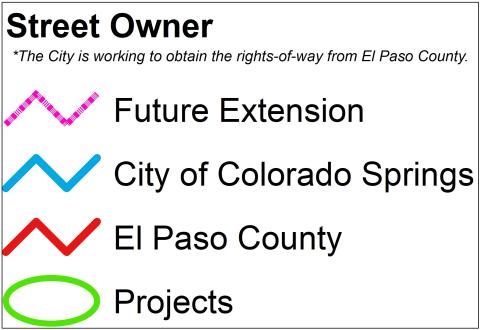 Street Owner *The City is working to obtain the rights of way from El Paso County. Purple = Future Extension, Blue = City of Colorado Springs, Red = El Paso County, Green = Projects