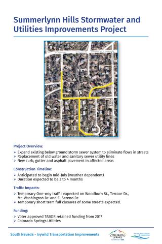 Stormwater project map