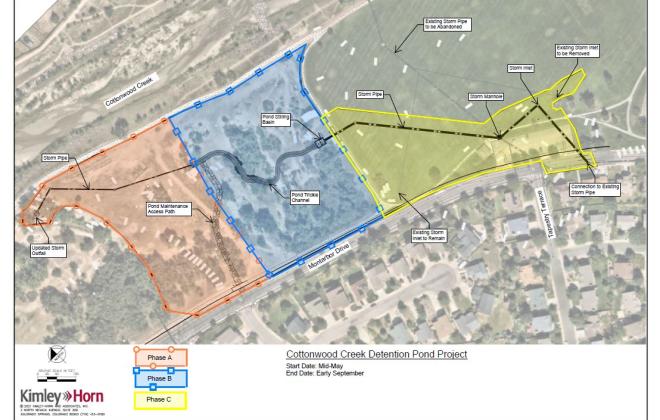 EngageCOS - City Projects | City of Colorado Springs